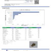 Runtz Smalls Terpenes Certificate of Analysis