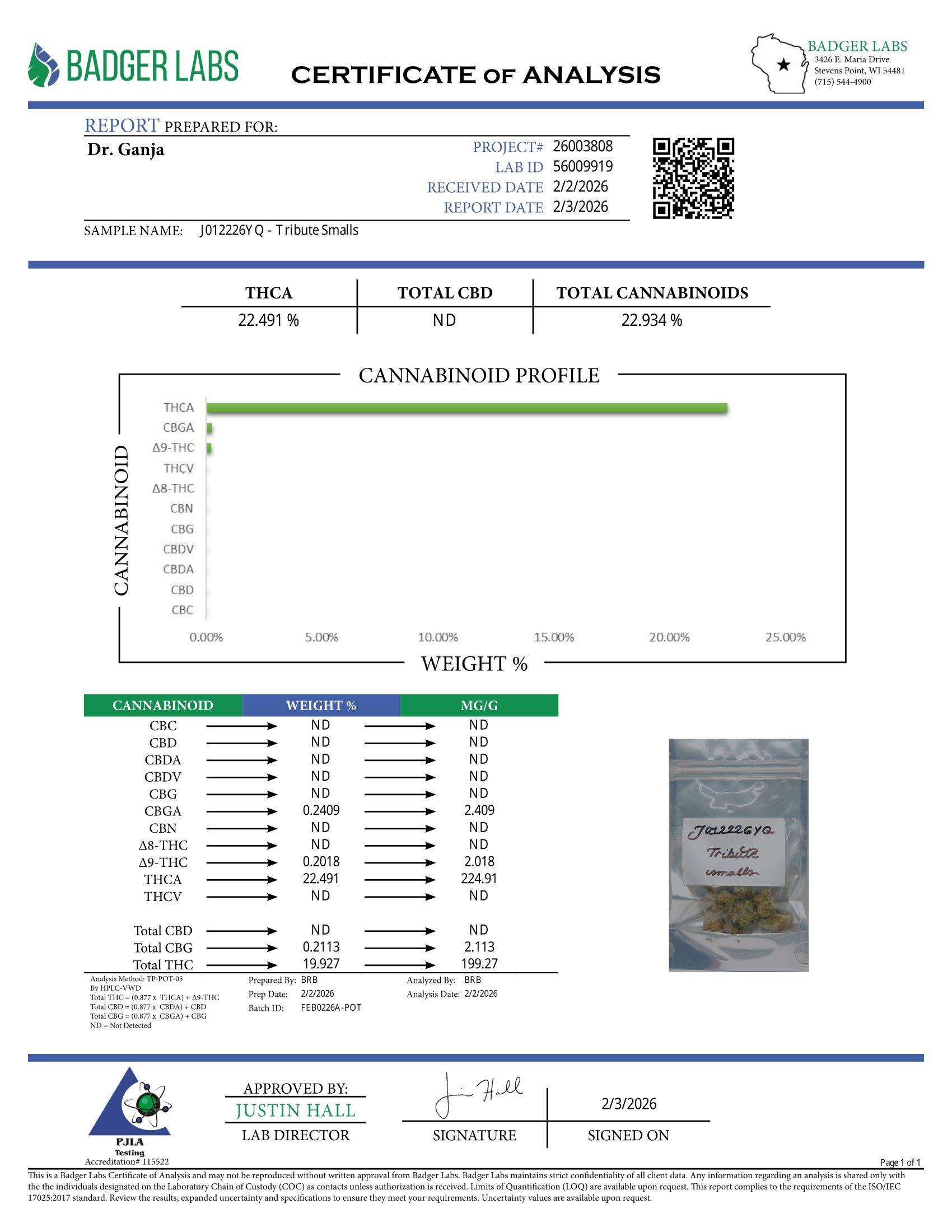 Tribute Smalls Cannabinoids Certificate of Analysis