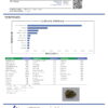 Zashimi Smalls Terpenes Certificate of Analysis