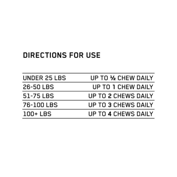 Charlotte's Web CBD Calming Pet Chews 75mg 30ct Supplement Facts