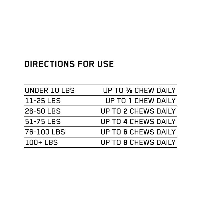 Charlottes Web CBD Hip Joint Pet Chews 75mg 30ct Supplement Facts