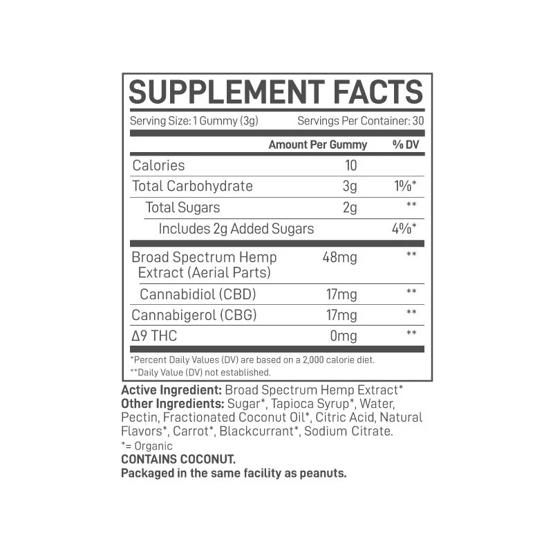 Extract Labs Broad Spectrum CBG CBD Gummies Pink Lemonade 1000mg 30ct Supplement Facts