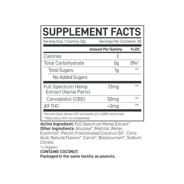 Extract Labs Full Spectrum CBD Sugar Free Gummies Strawberry 1500mg 30ct Supplement Facts