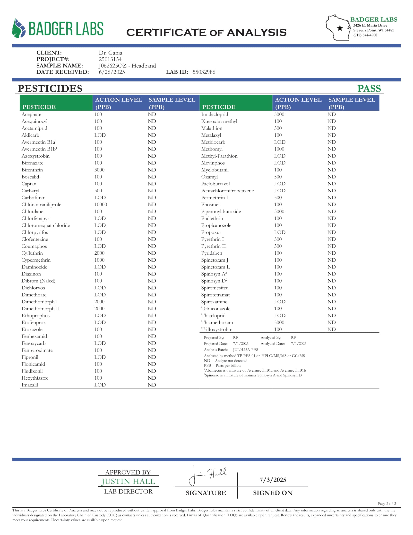 Headband Pesticides Certificate of Analysis Headband Pesticides Certificate of Analysis