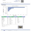 Headband Terpenes Certificate of Analysis