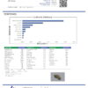 Platinum OG Terpenes Certificate of Analysis