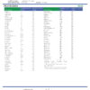 Pure Kush Pesticides Certificate of Analysis