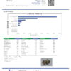 Zhits Fire Smalls Terpenes Certificate of Analysis