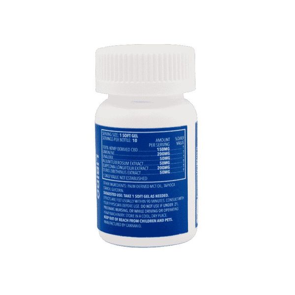 CannaAid CBD Libido Softgels 1500mg 10ct Supplement Facts