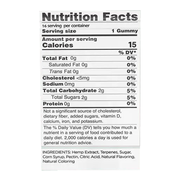 CannaAid Delta 8 THC Gummies Blue Razz 960mg 16ct Supplement Facts