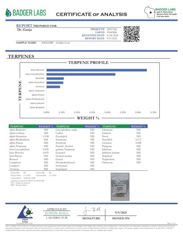 Golden Goat Terpenes Certificate of Analysis