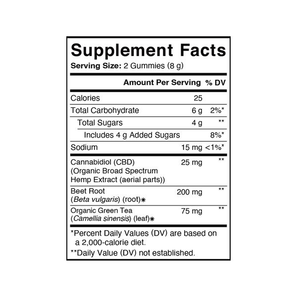 Charlottes Web Performance Gummies Endurance Passion Fruit 750mg 60ct Supplement Facts