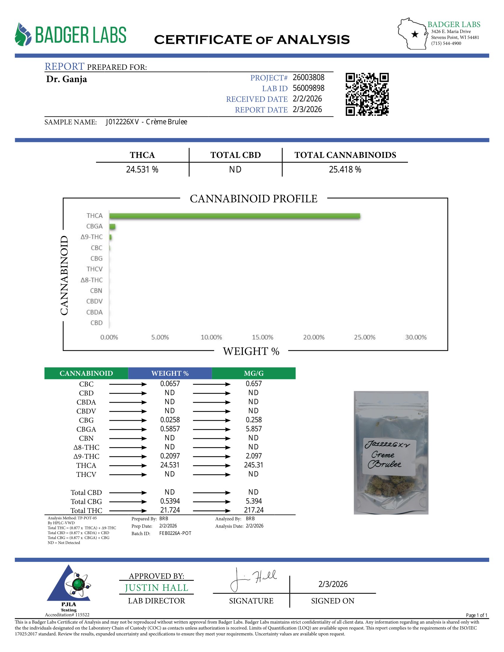 Creme Brulee Cannabinoids Certificate of Analysis