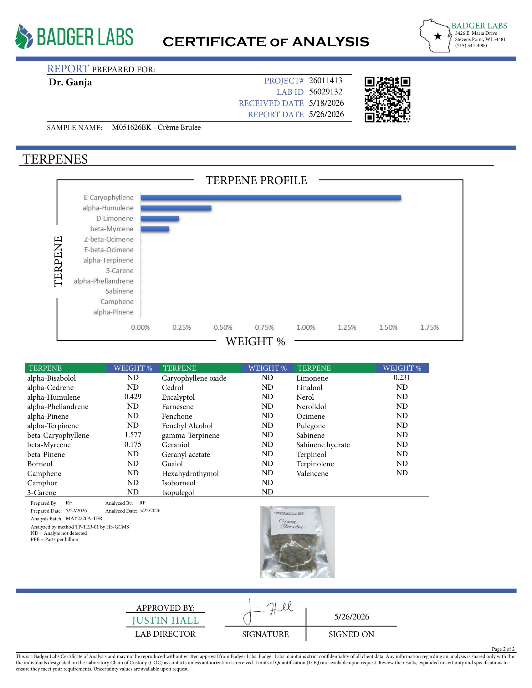 Creme Brulee Terpenes Certificate of Analysis