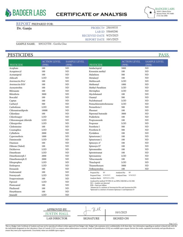 Gorilla Glue Pesticides Certificate of Analysis