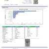 Gorilla Glue Terpenes Certificate of Analysis