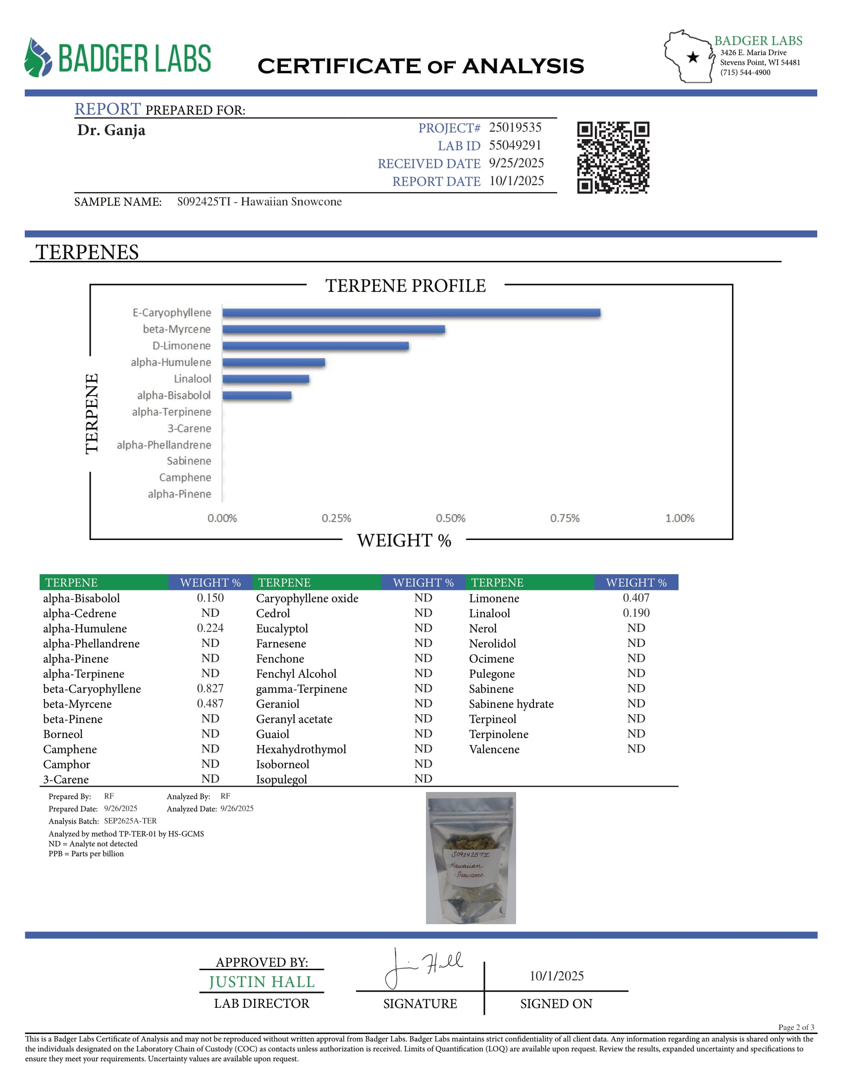 Hawaiian Snowcone Terpenes Certificate of Analysis
