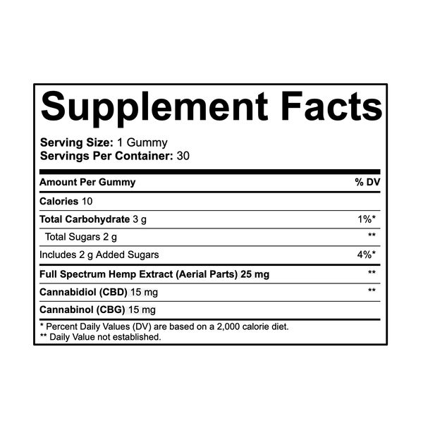 CBDistillery Calm Clarity Gummies Mango 15mg CBG 15mg CBD 30ct Supplement Facts CBDistillery Calm Clarity Gummies Mango 15mg CBG 15mg CBD 30ct Supplement Facts