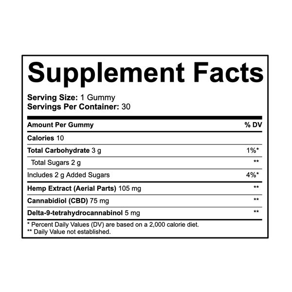 CBDistillery Enhanced Relief Gummies 5mg THC 75mg CBD Mixed Berry 30ct Supplement Facts