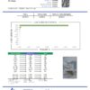 Ghost Train Haze Cannabinoids Certificate of Analysis