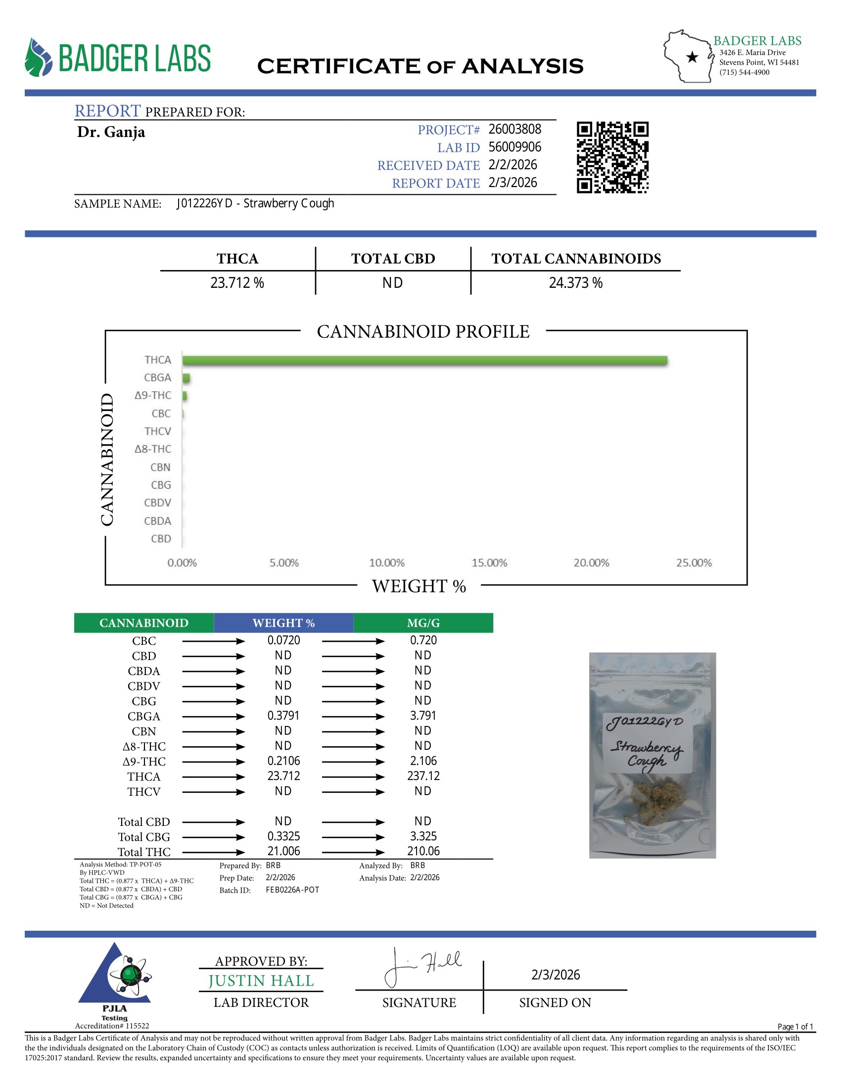 Strawberry Cough Cannabinoids Certificate of Analysis