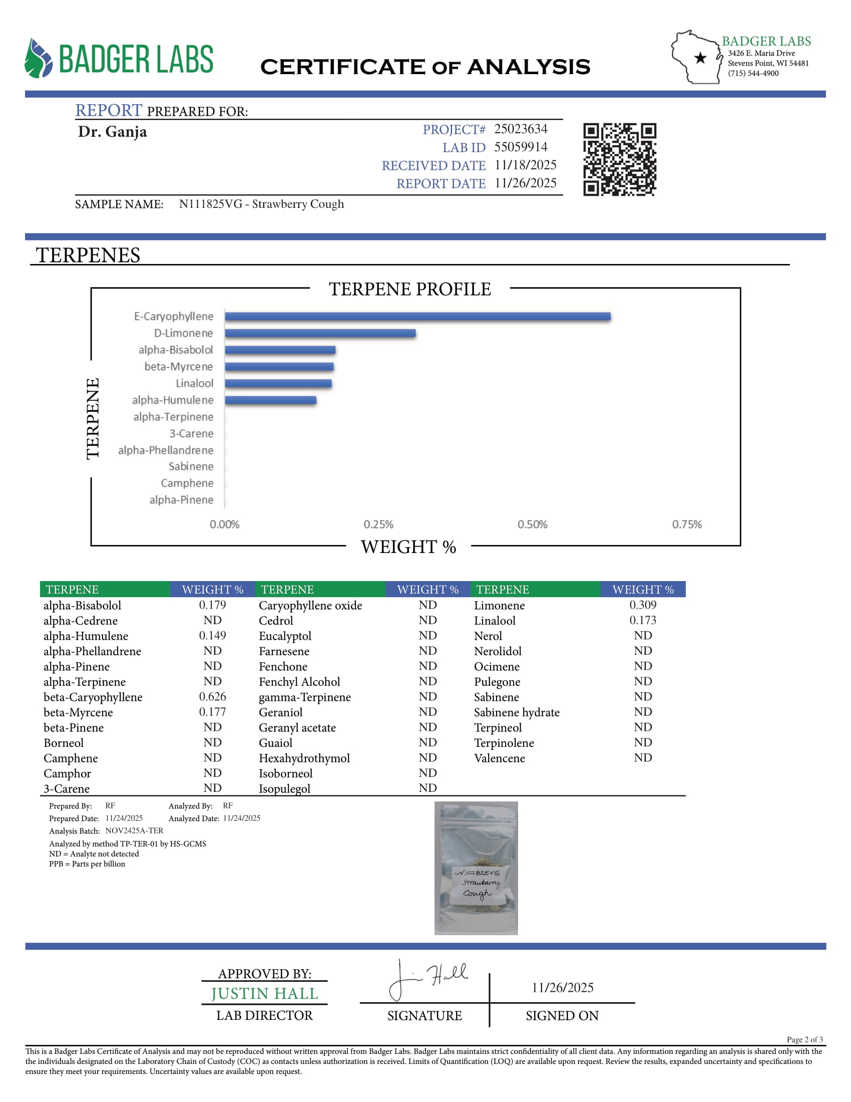 Strawberry Cough Terpenes Certificate of Analysis Strawberry Cough Terpenes Certificate of Analysis