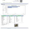 Strawnana Smalls Terpenes Certificate of Analysis