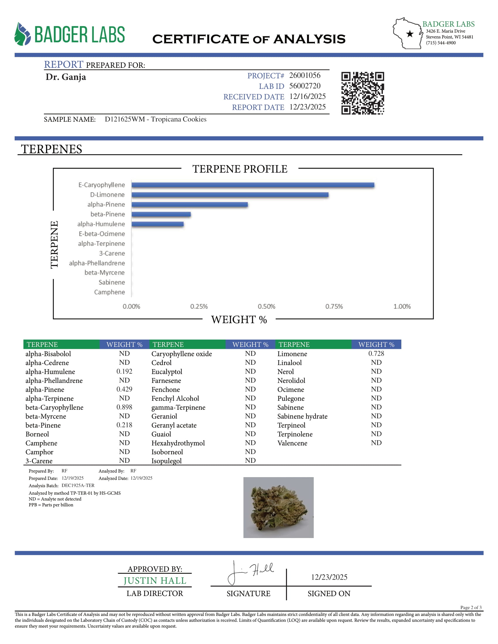 Tropicana Cookies Terpenes Certificate of Analysis