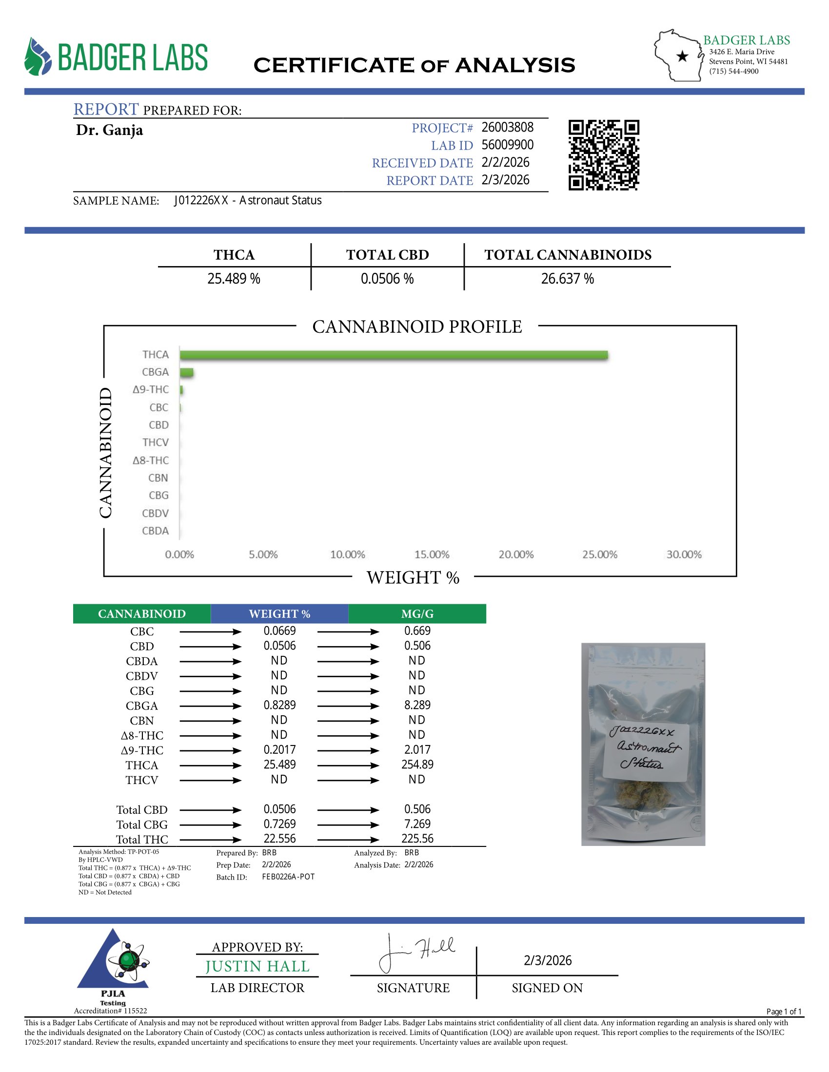 Astronaut Status Cannabinoids Certificate of Analysis
