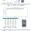 Grapefruit Smalls Cannabinoids Certificate of Analysis