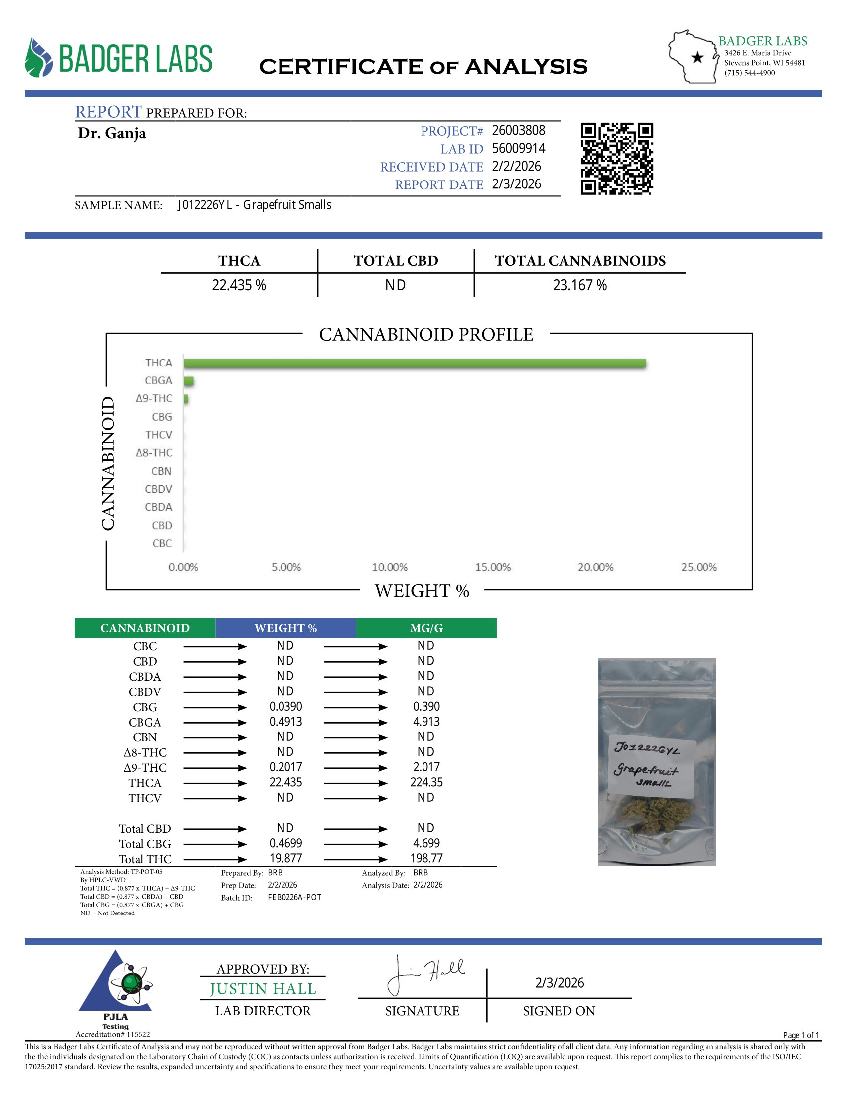 Grapefruit Smalls Cannabinoids Certificate of Analysis