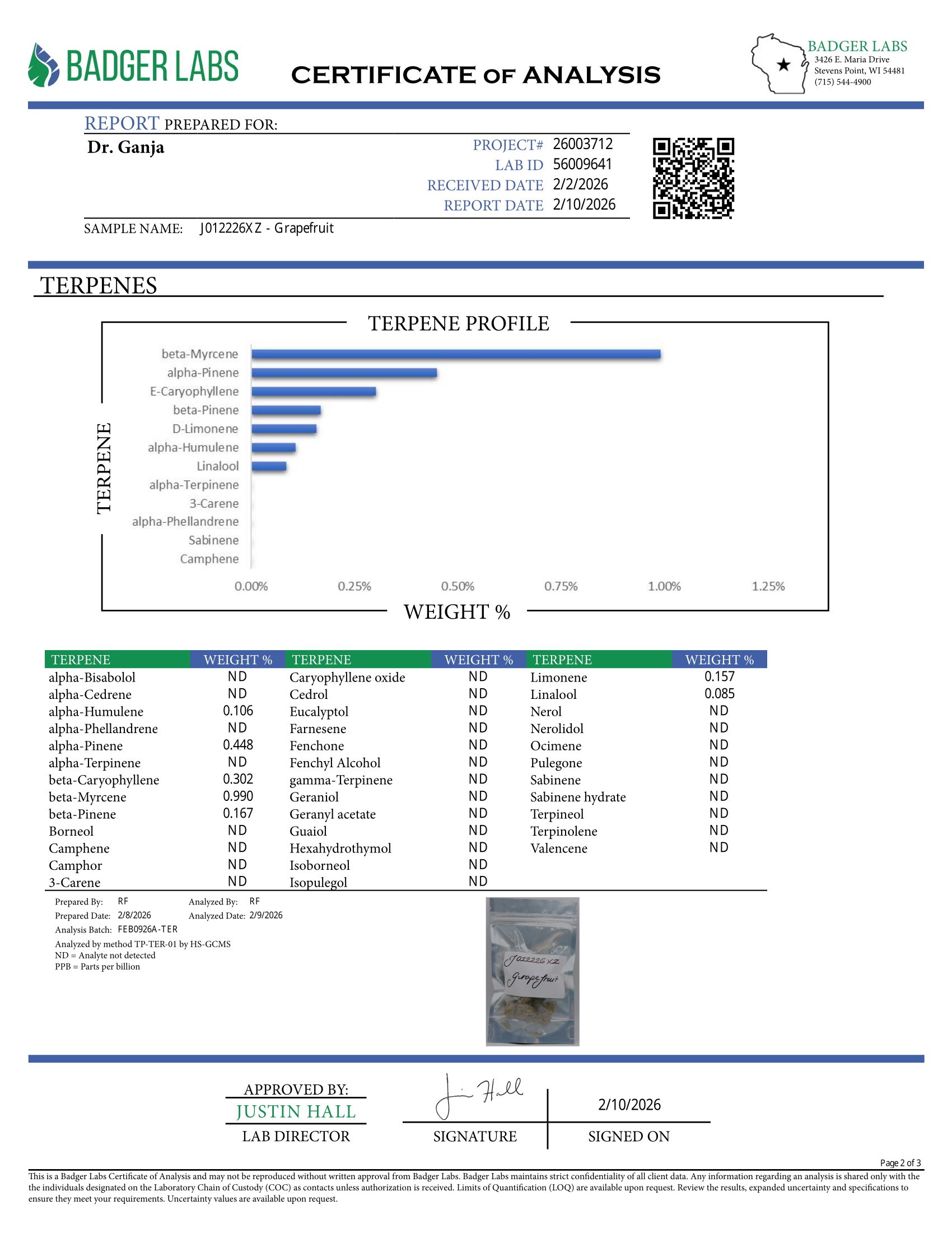 Grapefruit Terpenes Certificate of Analysis