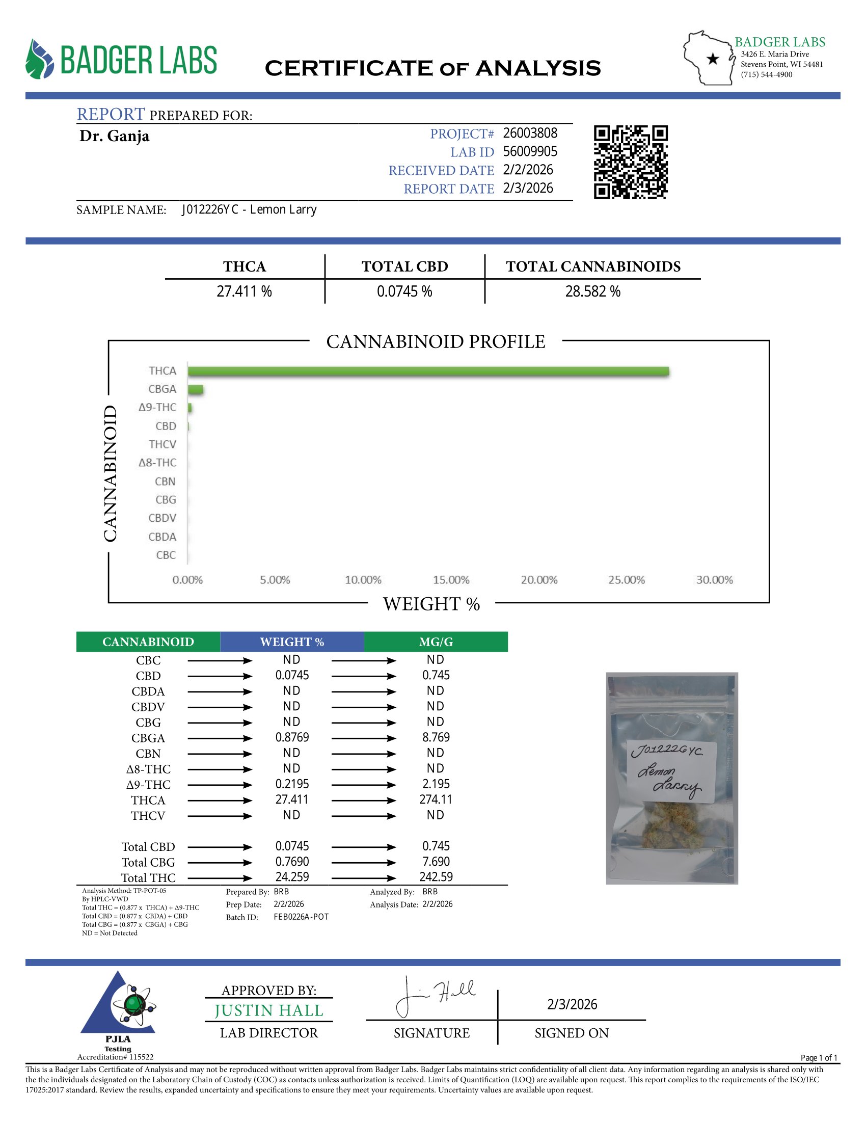 Lemon Larry Cannabinoids Certificate of Analysis