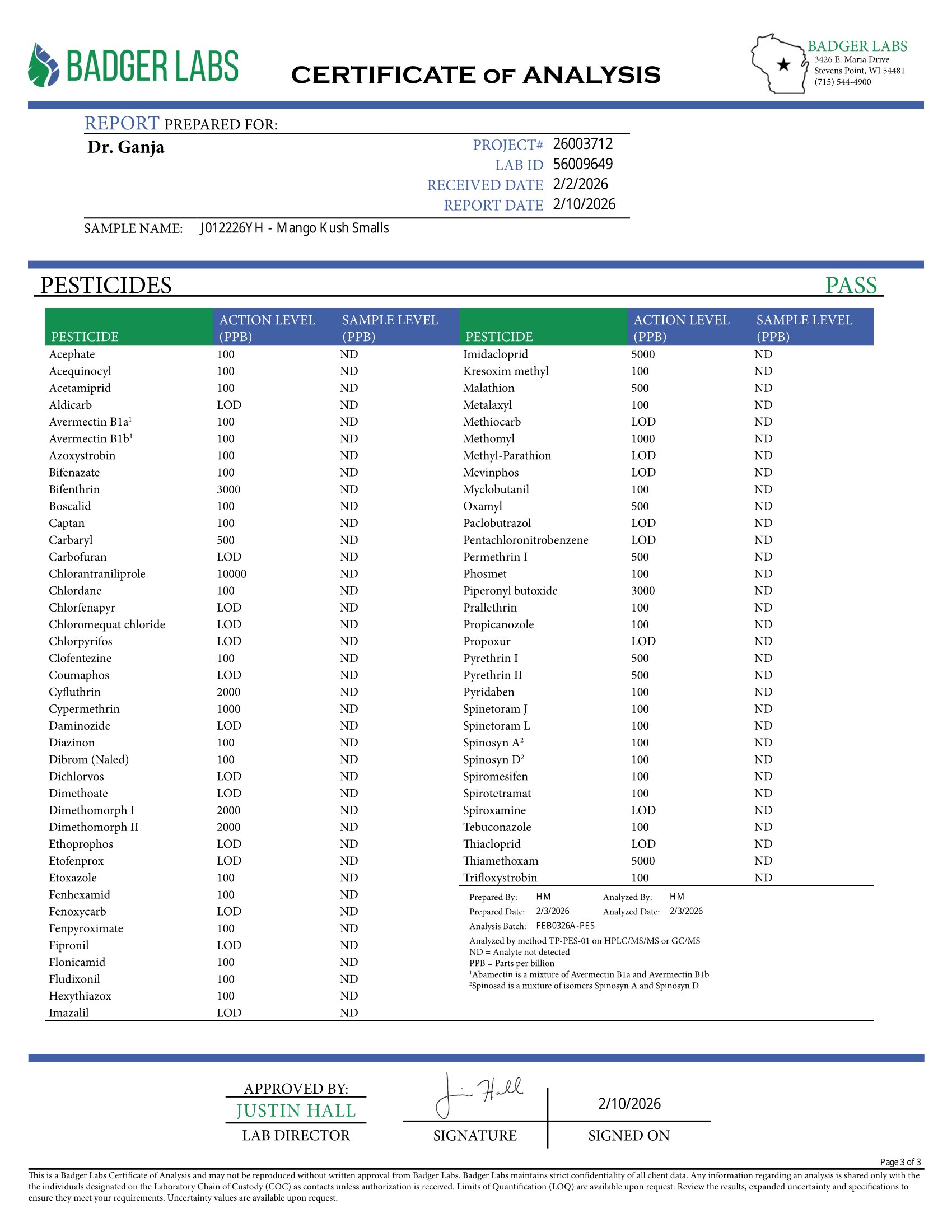 Mango Kush Smalls Pesticides Certificate of Analysis Mango Kush Smalls Pesticides Certificate of Analysis