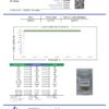 Marmalade Cannabinoids Certificate of Analysis