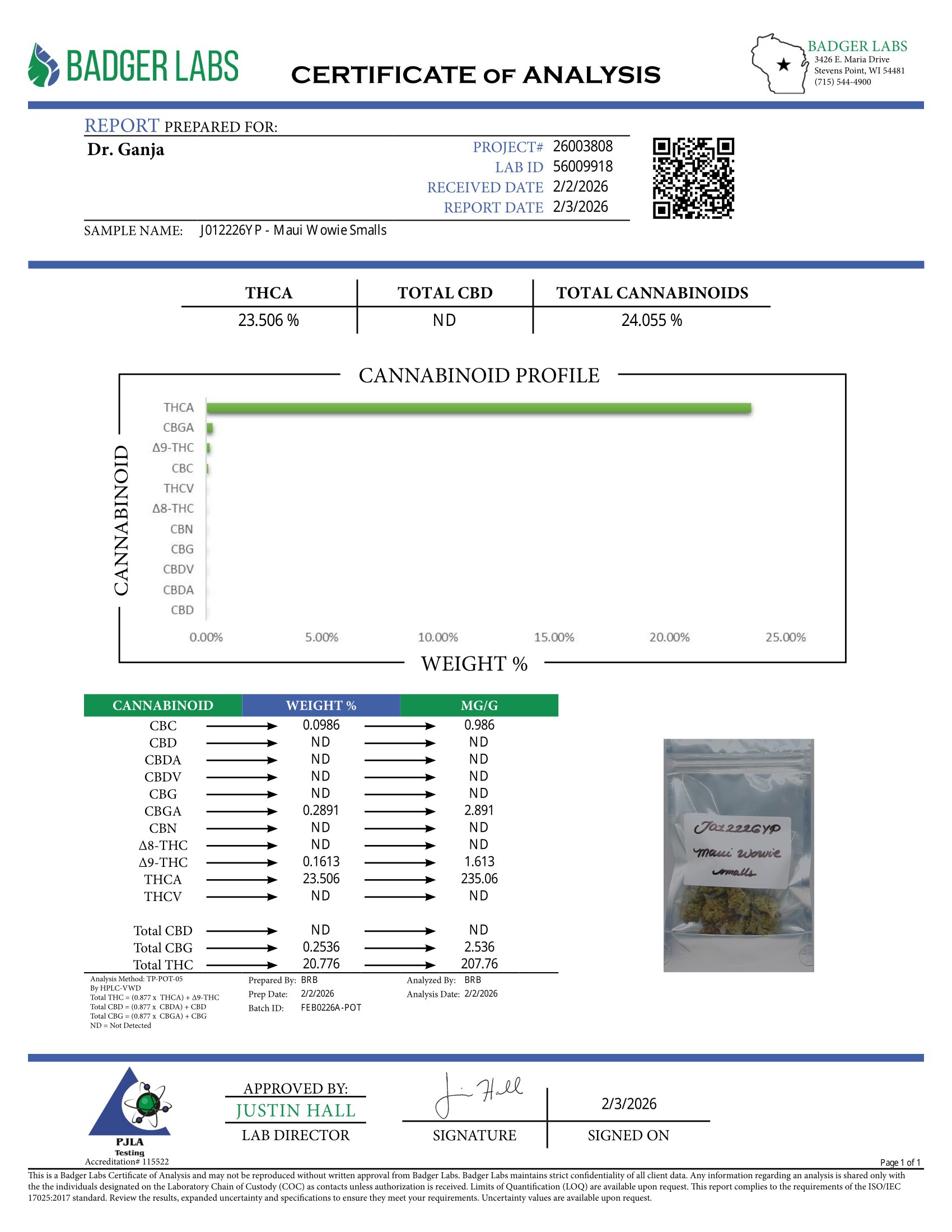 Maui Wowie Smalls Cannabinoids Certificate of Analysis