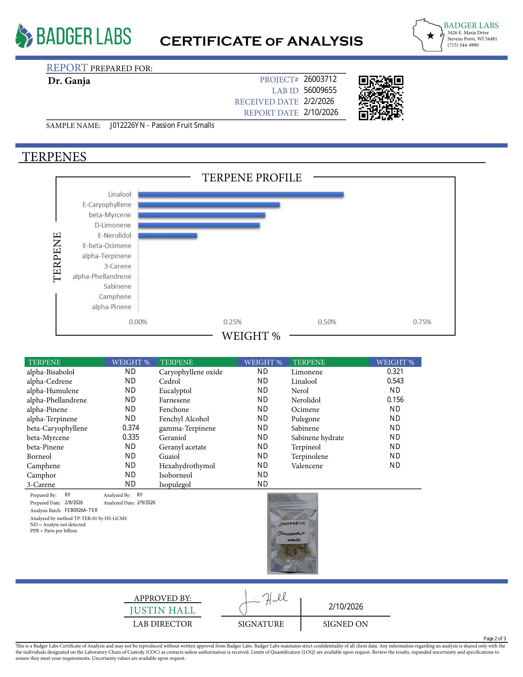 Passion Fruit Smalls Terpenes Certificate of Analysis