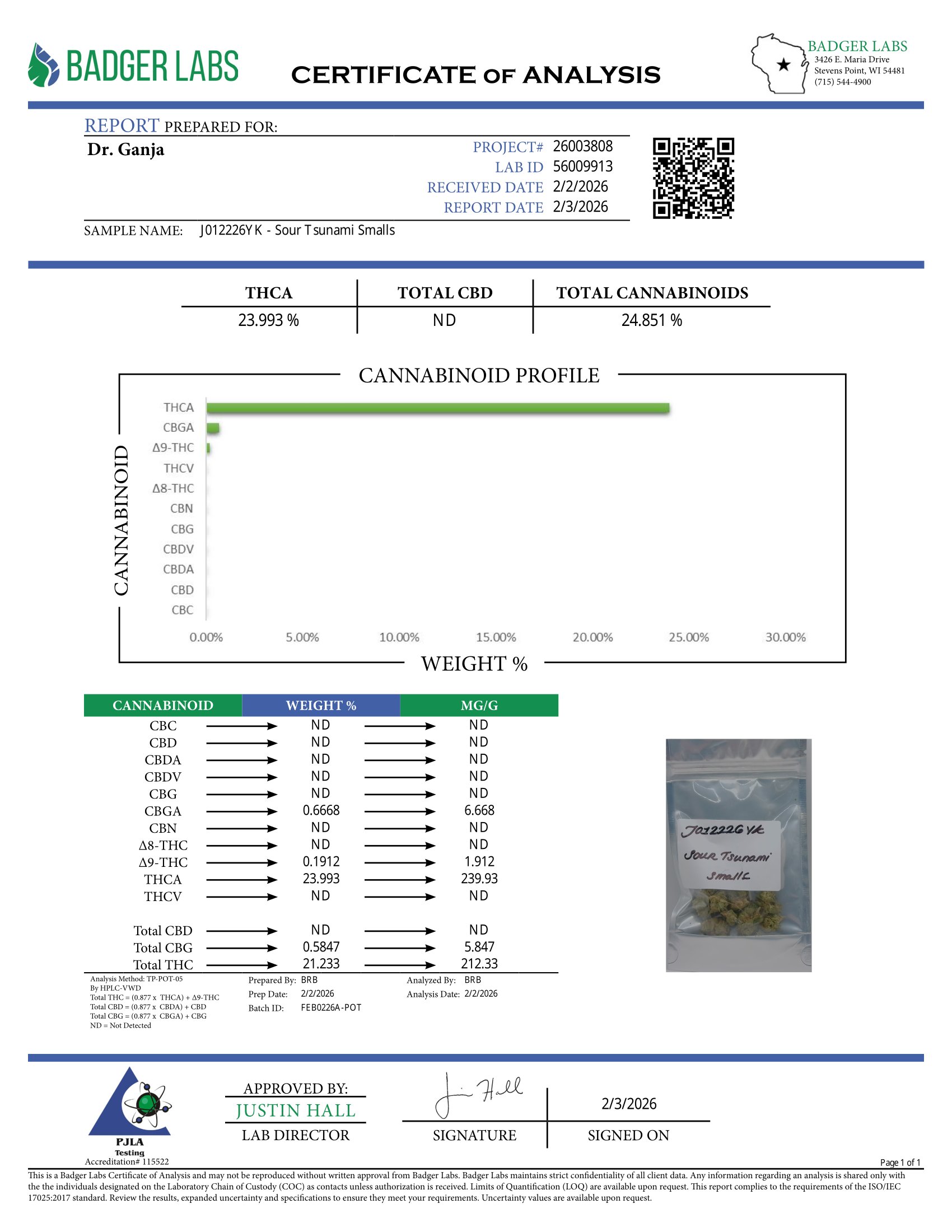 Sour Tsunami Smalls Cannabinoids Certificate of Analysis