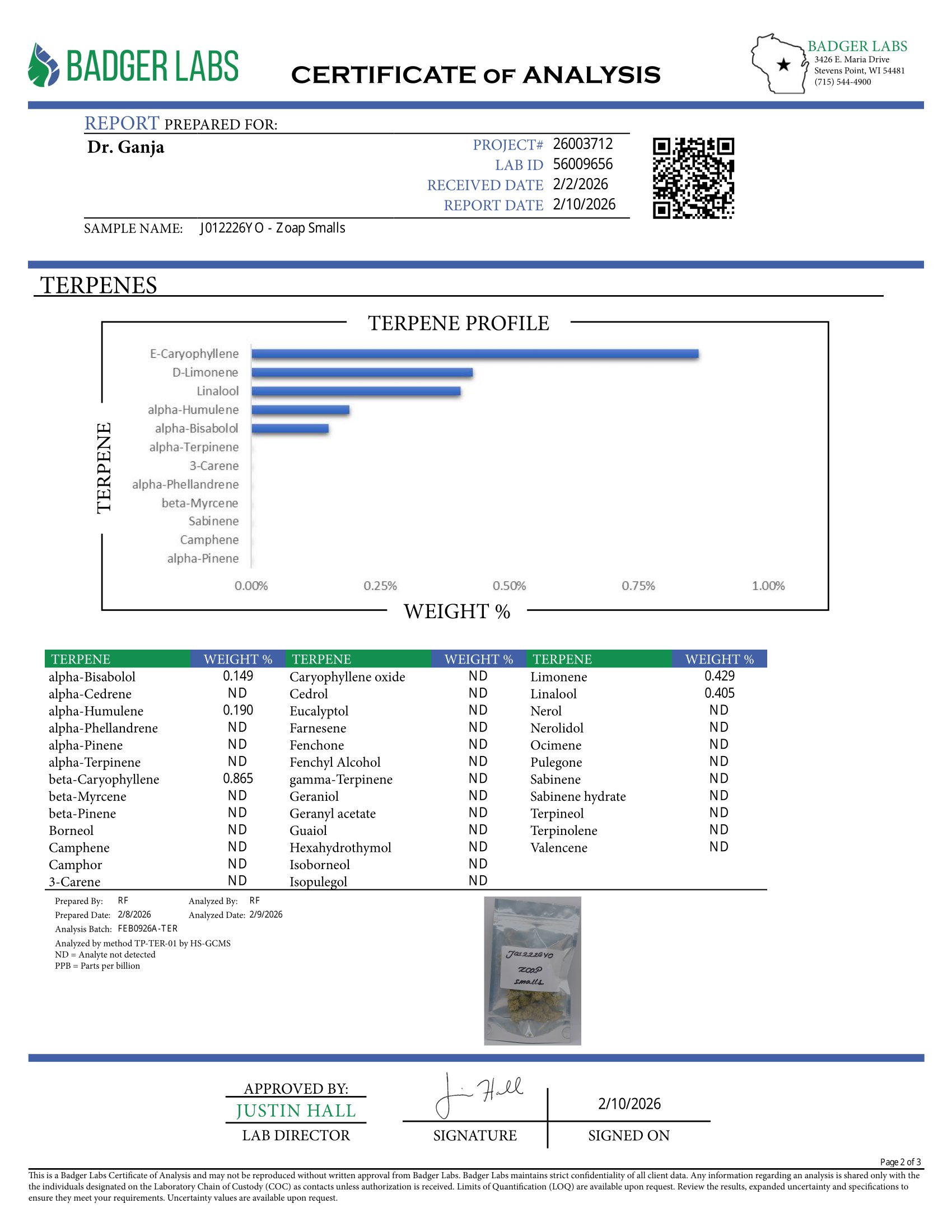 Zoap Smalls Terpenes Certificate of Analysis