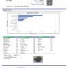 Lambs Breath Smalls Terpenes Certificate of Analysis