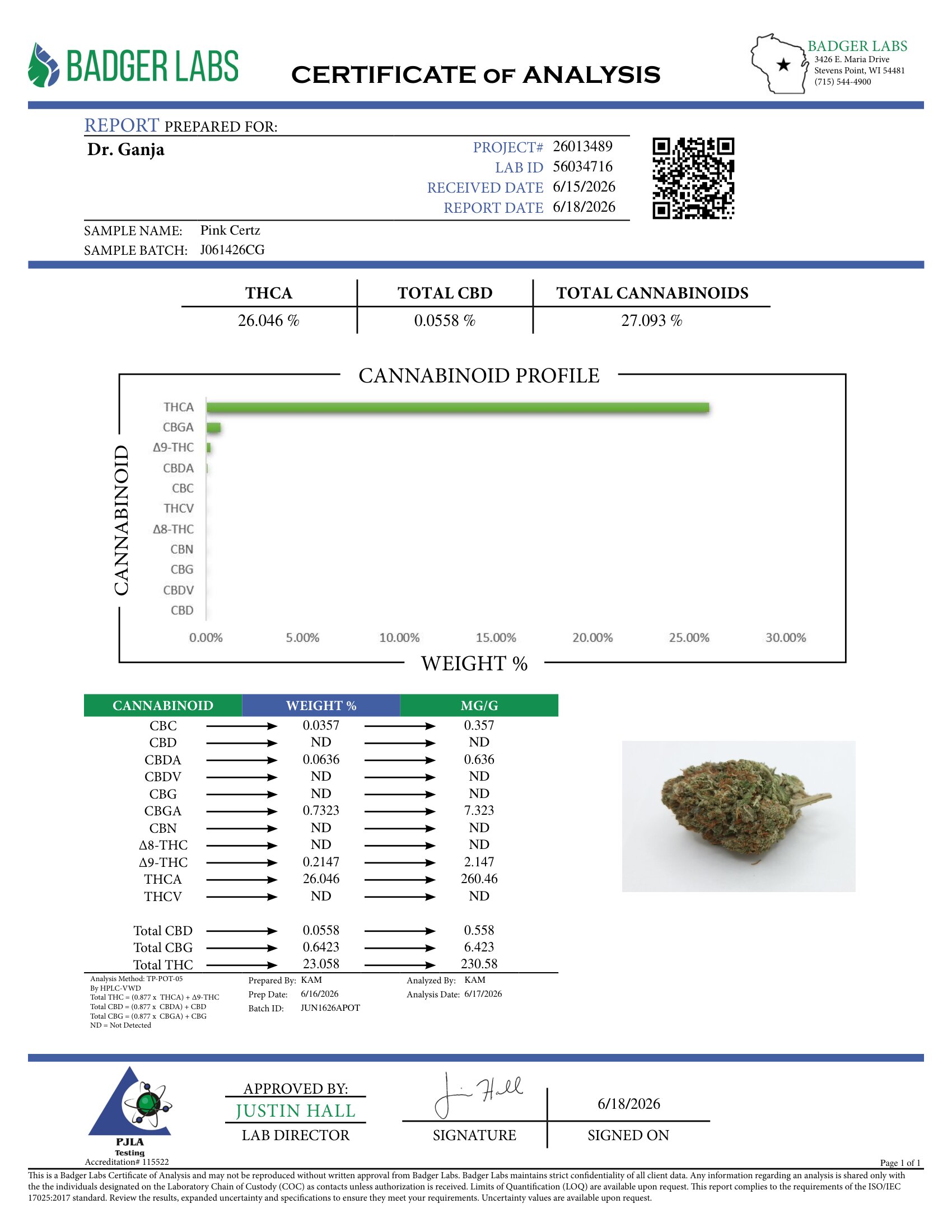 Pink Certz Cannabinoids Certificate of Analysis