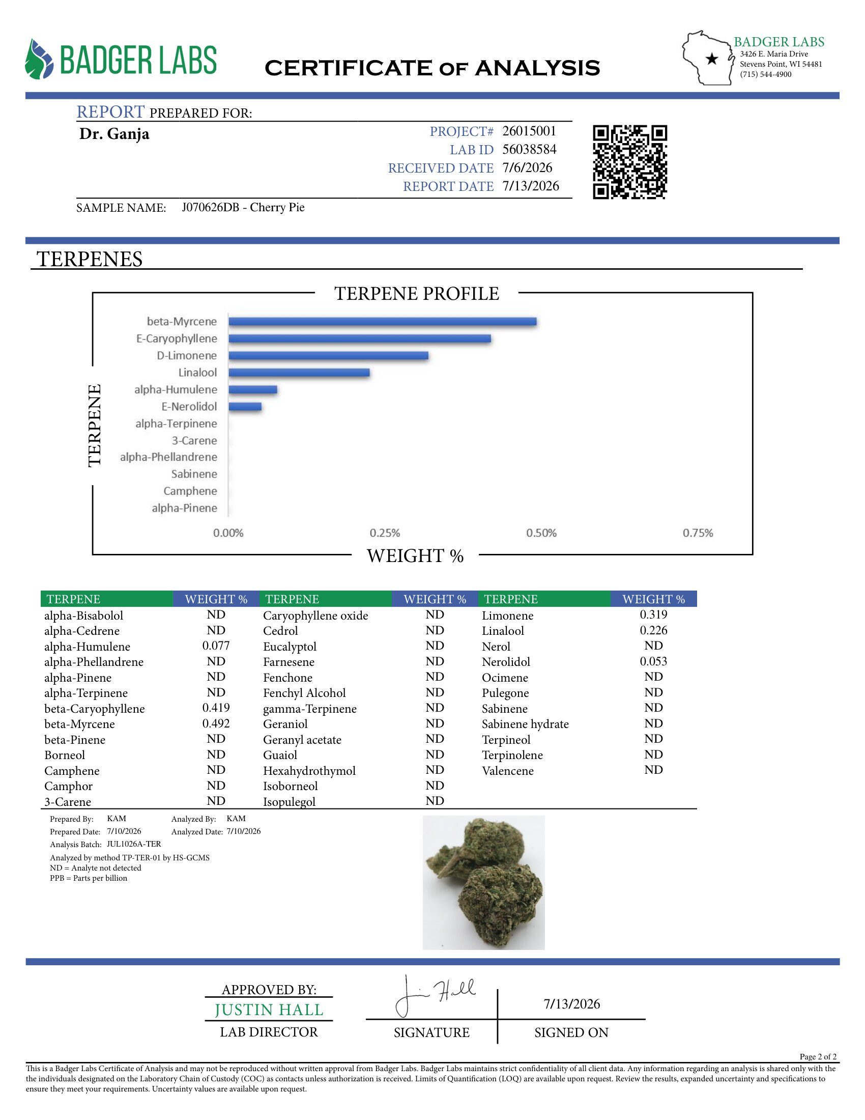 Cherry Pie Terpenes Certificate of Analysis