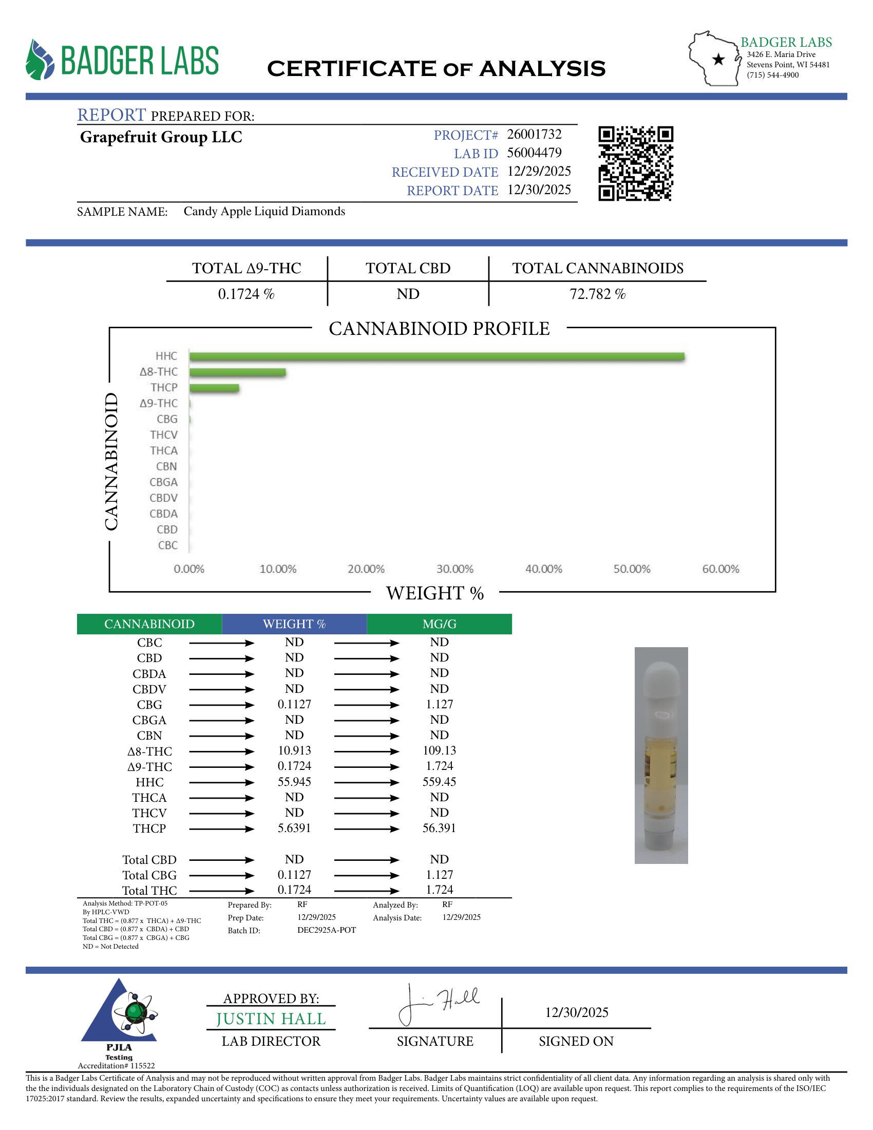 Mints Liquid Diamond Cartridge Candy Apple Cannabinoids Certificate of Analysis