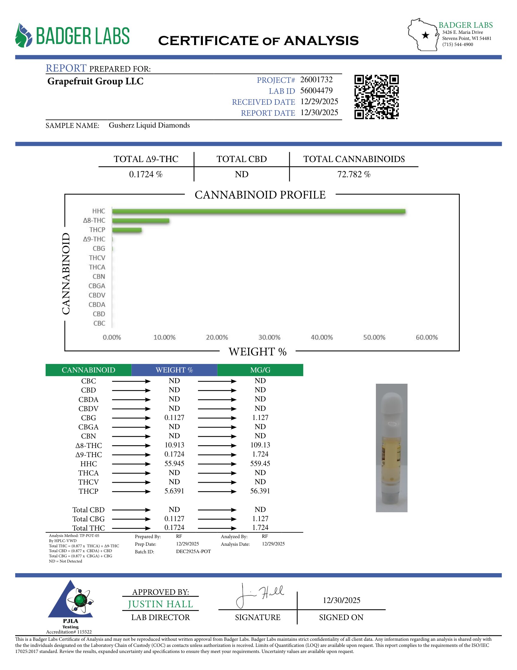 Mints Liquid Diamond Cartridge Gusherz Cannabinoids Certificate of Analysis