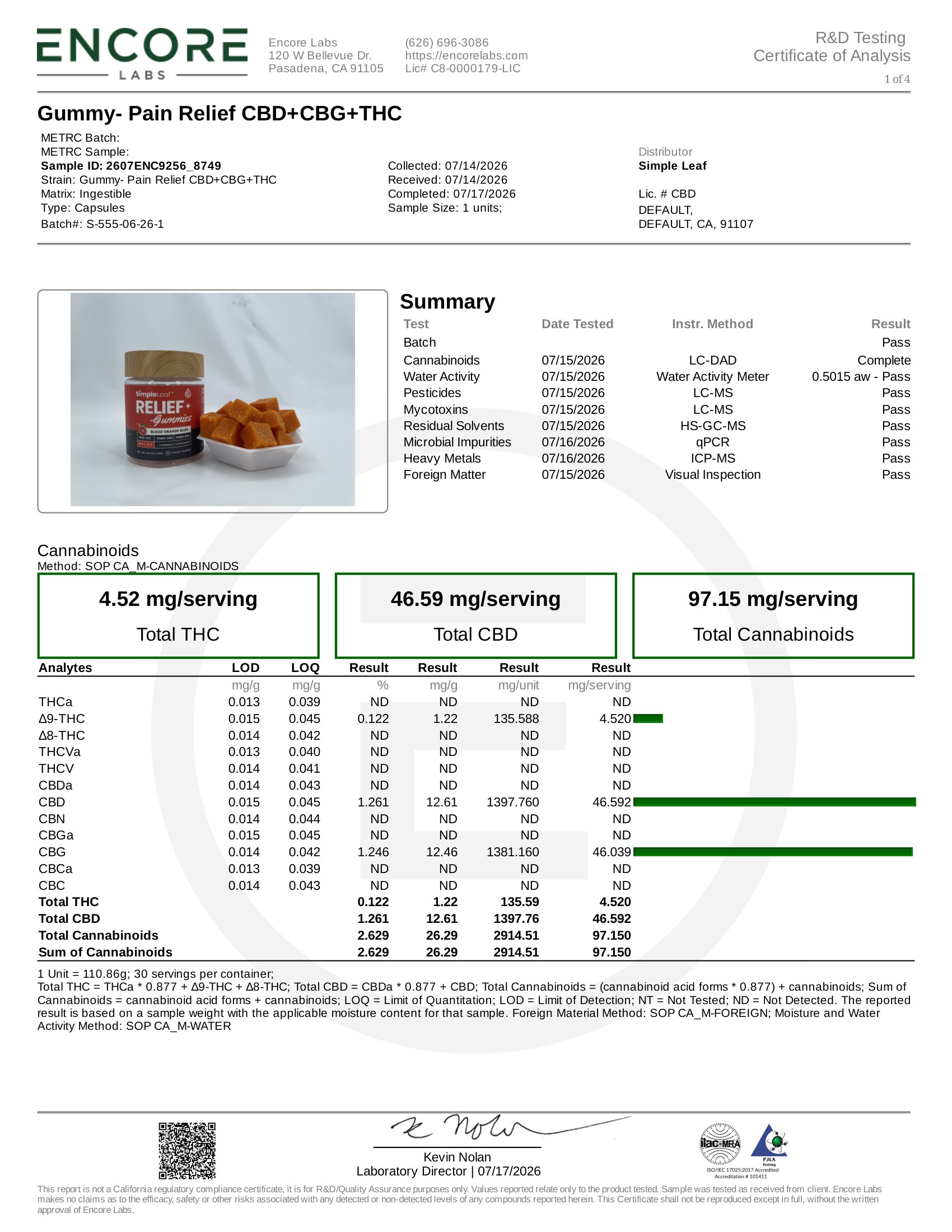 Simple Leaf Delta 9, CBD CBG Relief Gummies Cannabinoids Certificate of Analysis