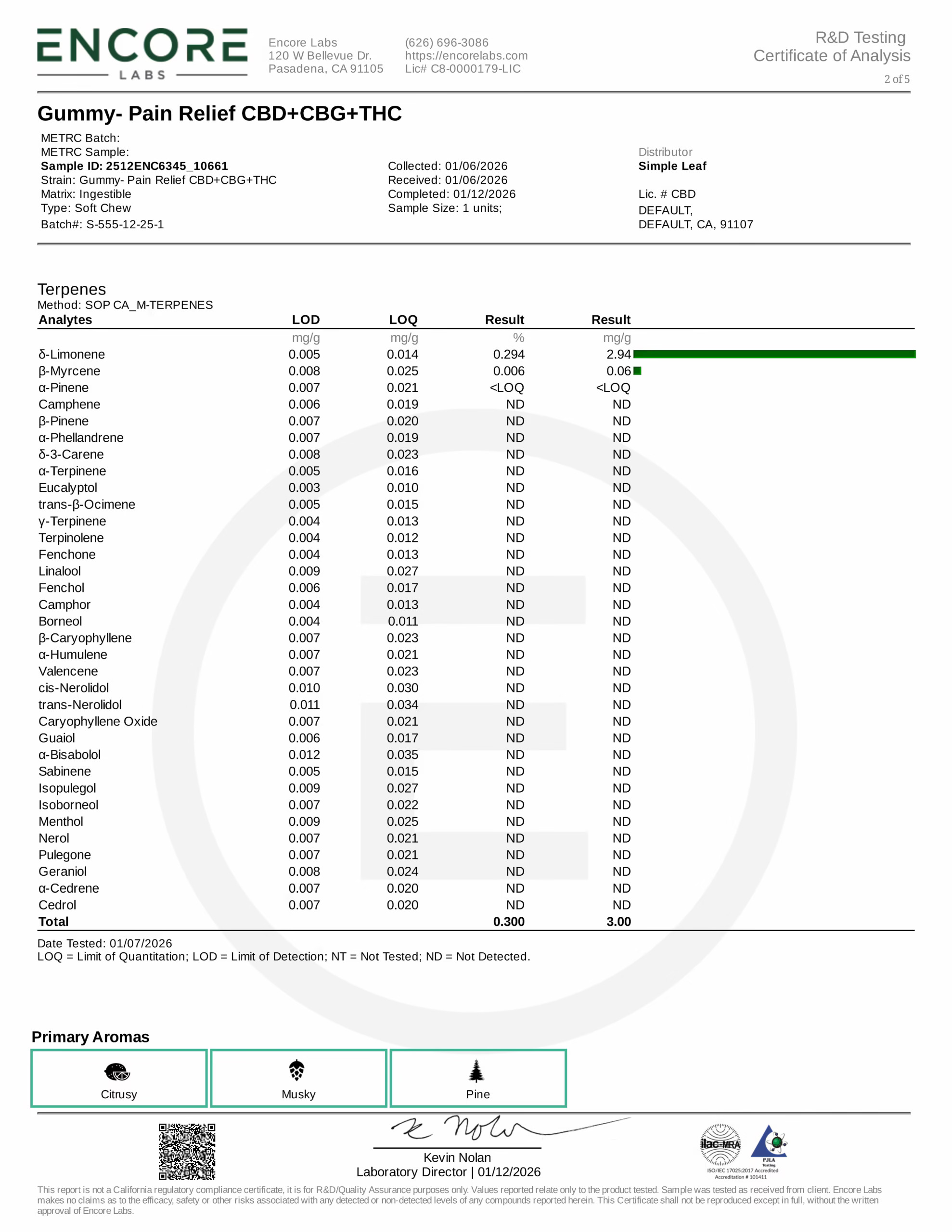 Simple Leaf Delta 9, CBD CBG Relief Gummies Terpenes Certificate of Analysis