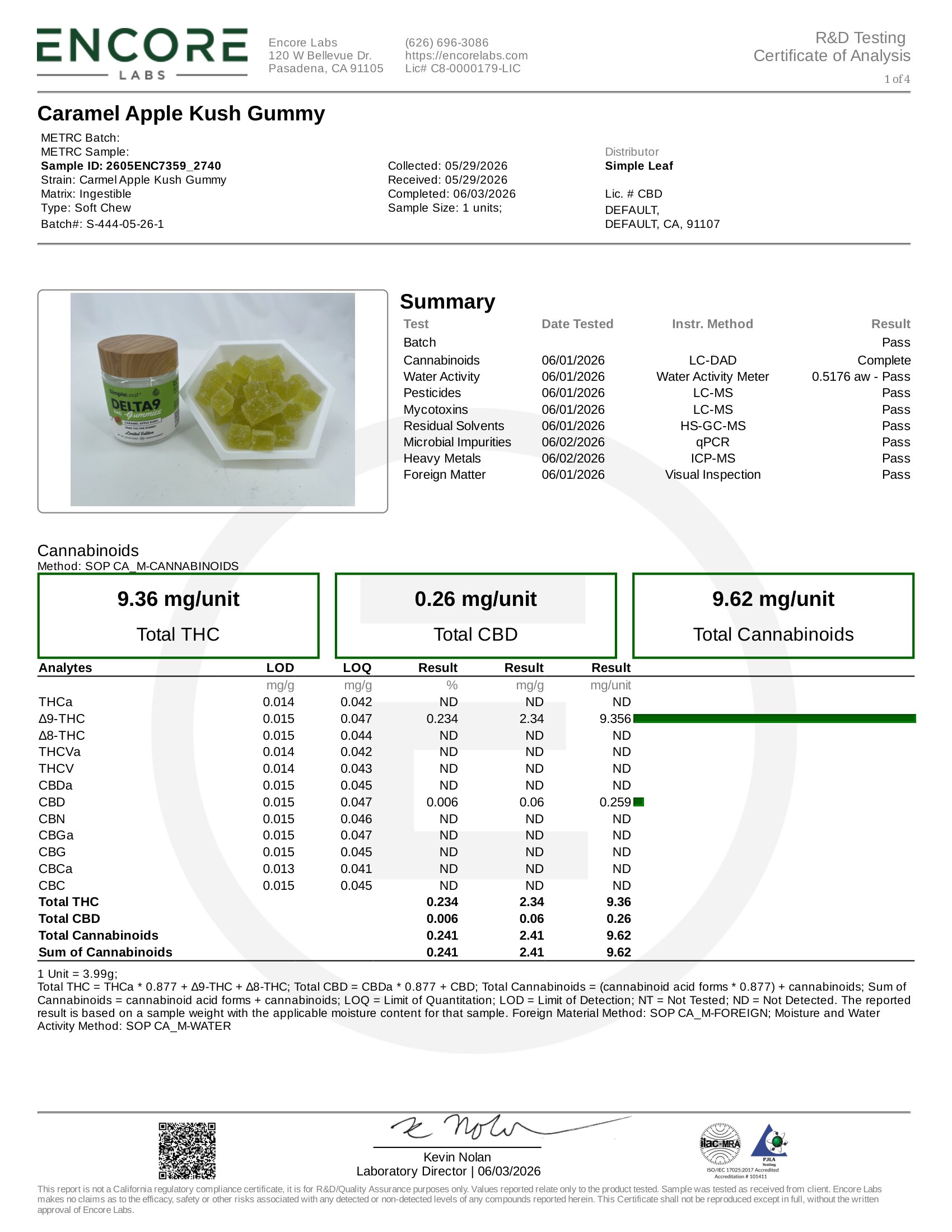 Simple Leaf Delta 9 Gummies Cannabinoids Certificate of Analysis