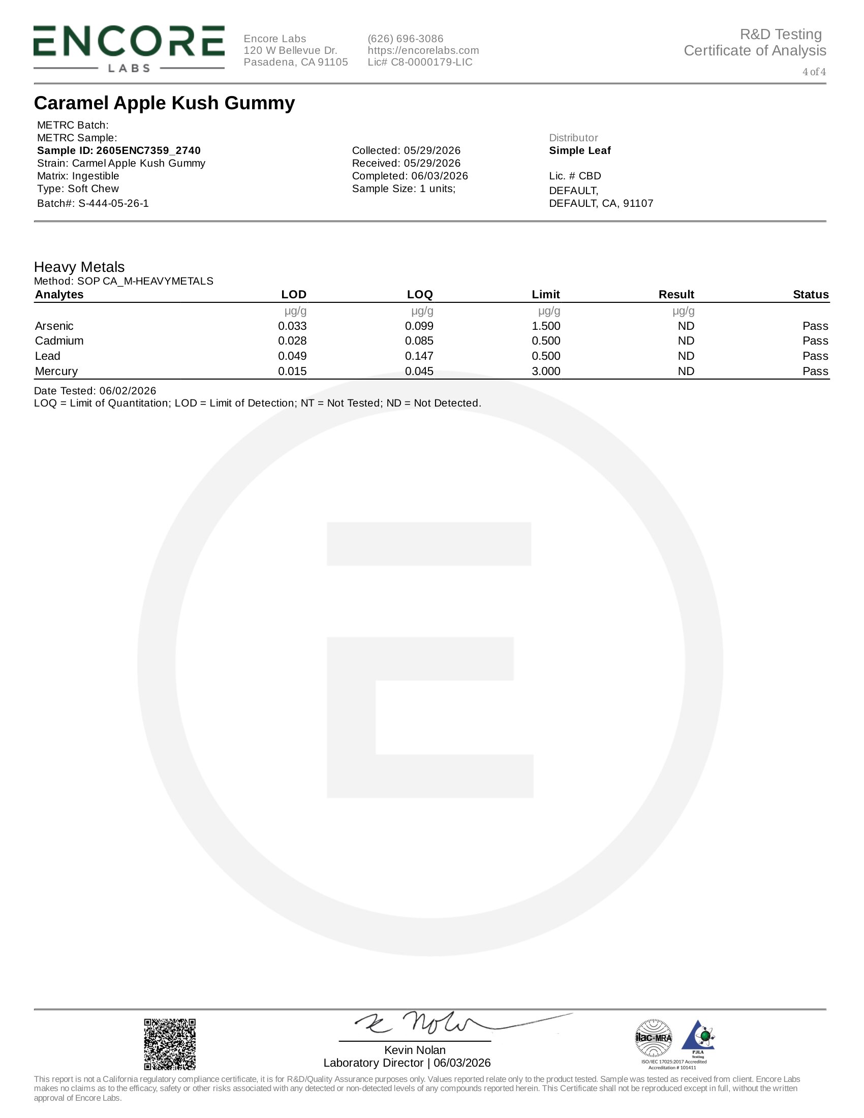 Simple Leaf Delta 9 Gummies Heavy Metals Certificate of Analysis