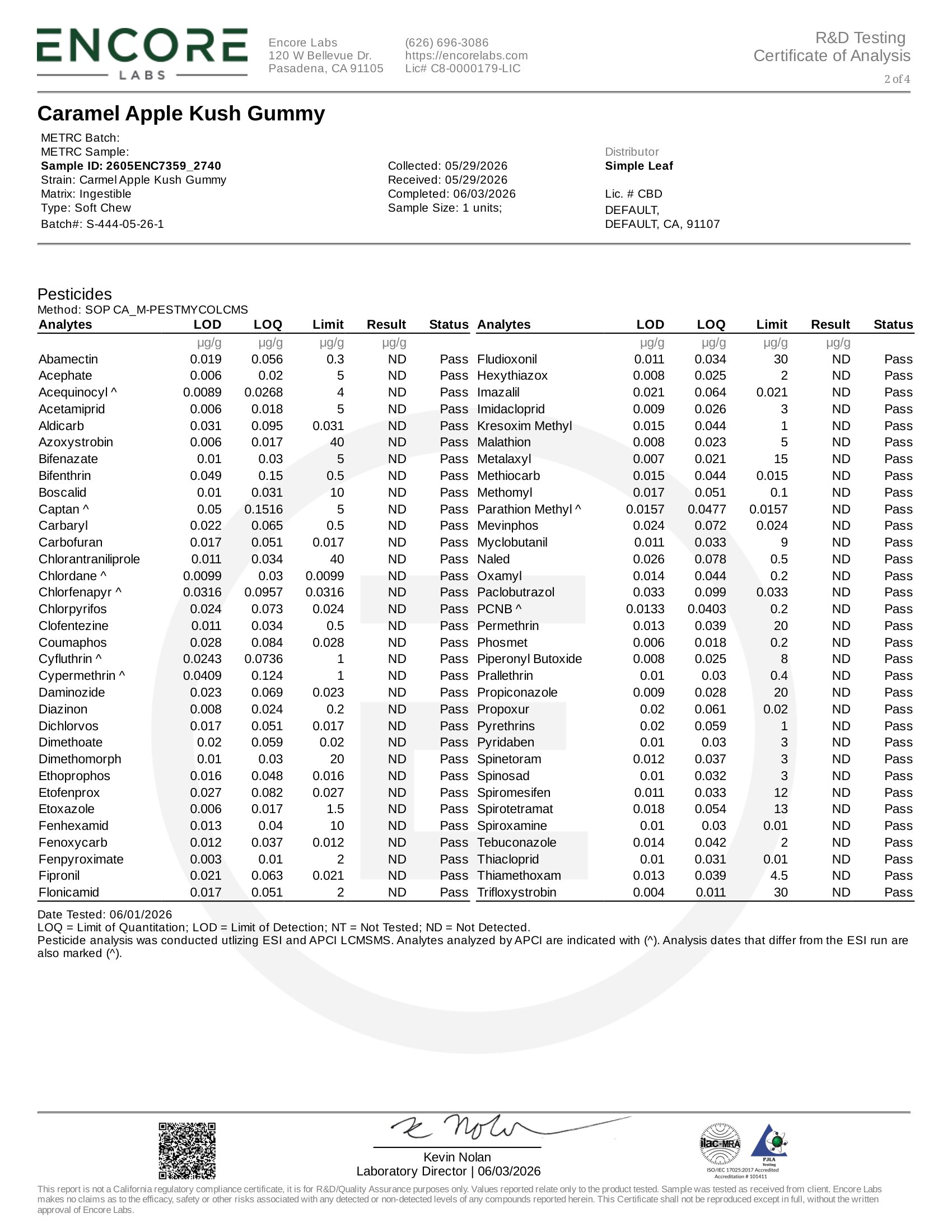 Simple Leaf Delta 9 Gummies Pesticides Certificate of Analysis