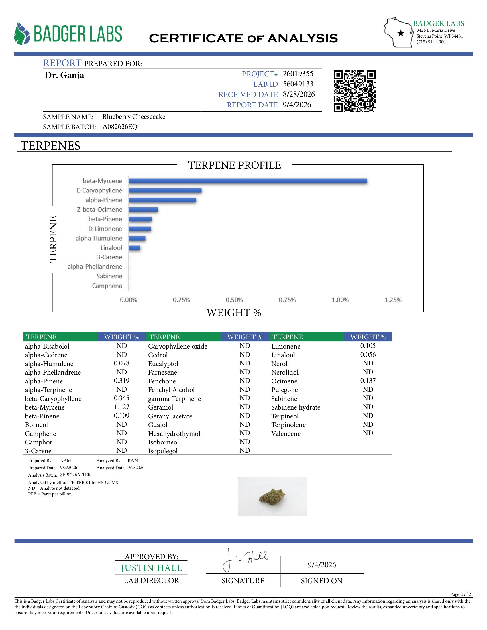 Blueberry Cheesecake Terpenes Certificate of Analysis